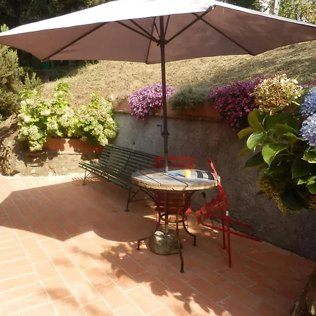 With Pool And Views Over Lucca Hills Ferienhaus Matraia